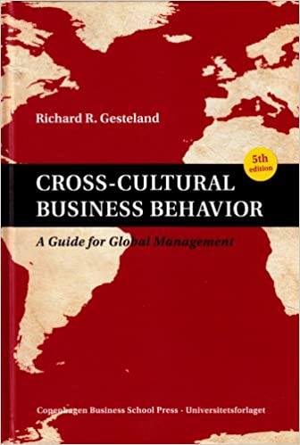 cross-cultural-business-behavior